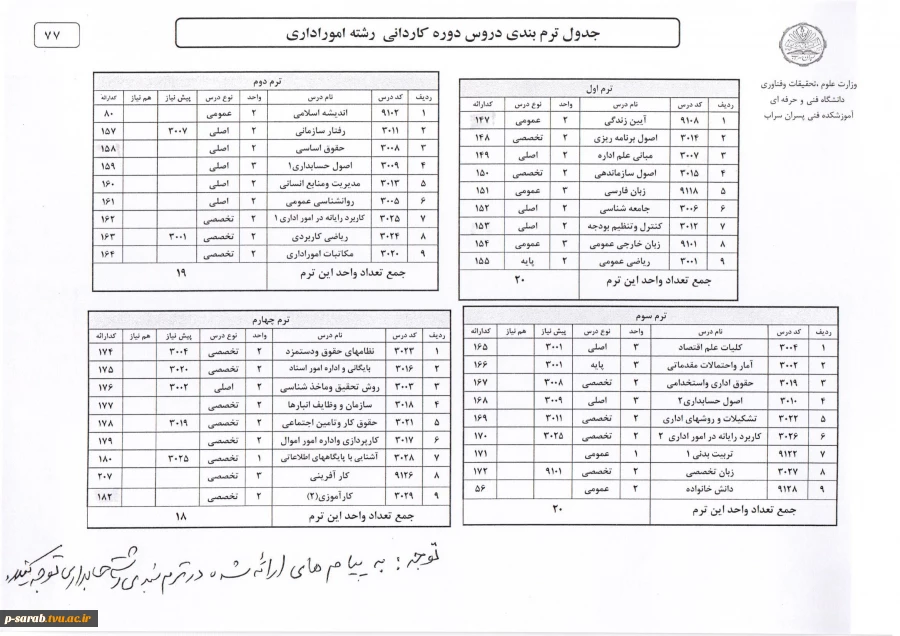 جدول ترم بندی دروس رشته امور اداری