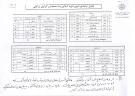 جدول ترم بندی دروس رشته حسابداری بازرگانی