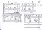 جدول ترم بندی دروس رشته ها در نیمسال اول سال تحصیلی 95-96 2