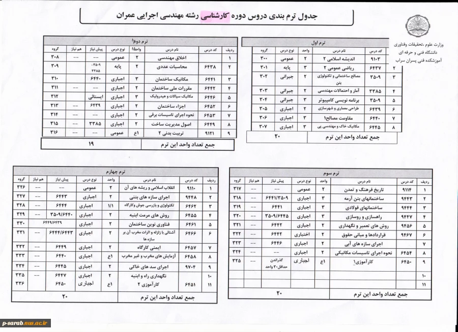 جدول ترم بندی دروس رشته مهندسی اجرایی عمران