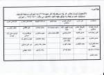 دانشجویان زیر هر چه سریعتر به آموزش مراجعه فرمایند .