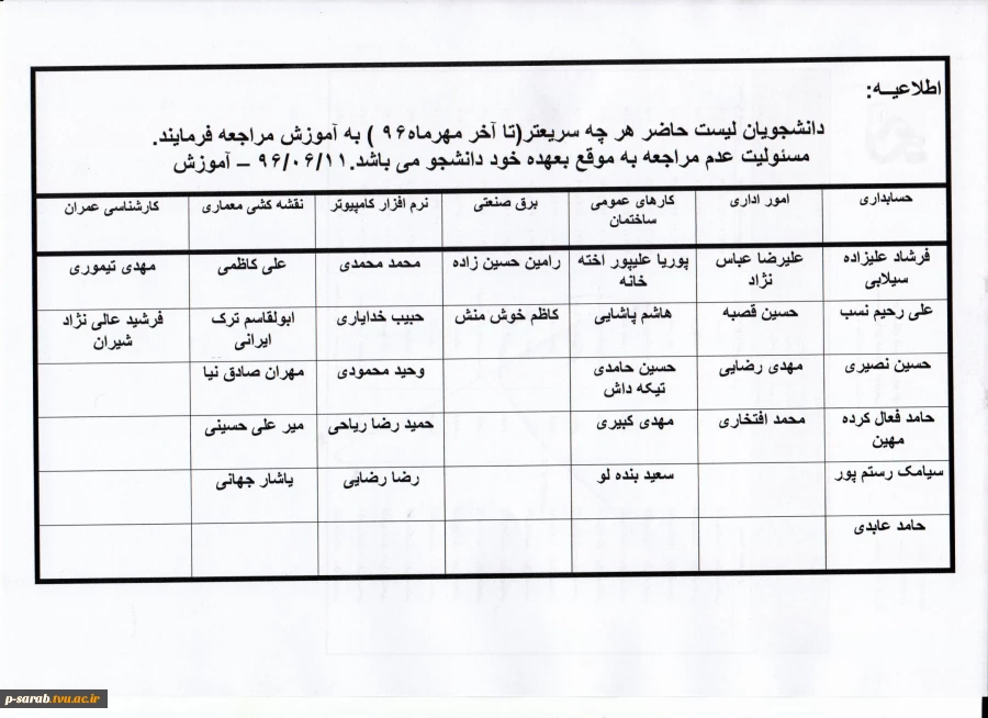 دانشجویان زیر هر چه سریعتر به آموزش مراجعه فرمایند .