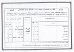 قابل توجه متقاضیان ترم تابستان 1397 به سایر مراکز دانشگاهی