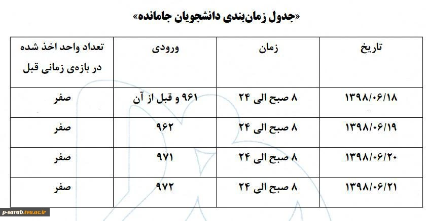 جدول زمانبندی برای دانشجویانی که به هر دلیل موفق به انتخاب واحد در زمان اولیه نشده اند. 2