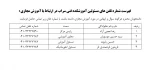 فهرست شماره تلفن های مسئولین آموزشکده فنی سراب در ارتباط با آموزش مجازی