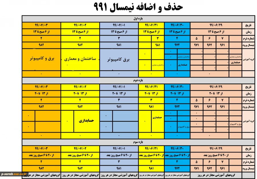 ملزومات حذف و اضافه 991 2