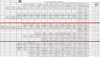 برنامه امتحانات الکترونیکی نیمسال اول 991