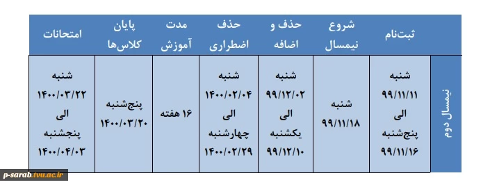 تقویم آموزشی نیمسال دوم سال تحصیلی1400-1399 در یک نگاه