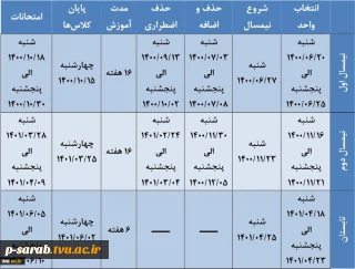 تقویم آموزشی سال تحصیلی 1401-1400