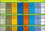 برنامه زمانبندی حذف و اضافه 1400  2