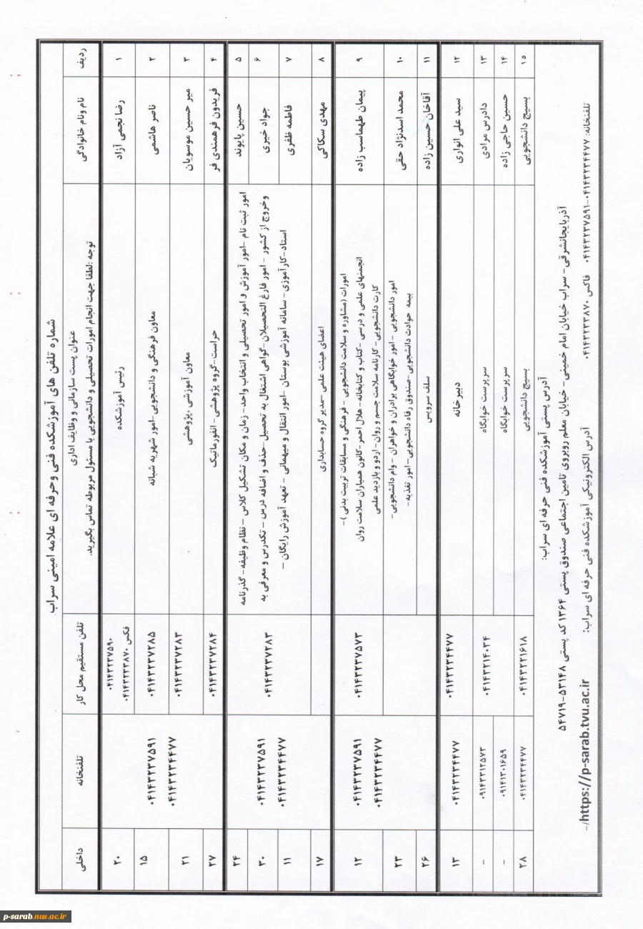 شماره تماس کارکنان 1400 2