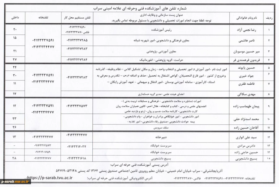 شماره تماس کارکنان 1401 2