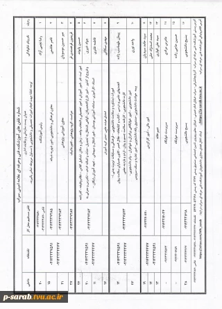 شماره تماس کارکنان 1401